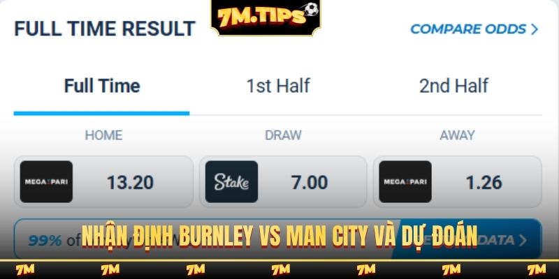 Nhận định Burnley vs Man City và dự đoán