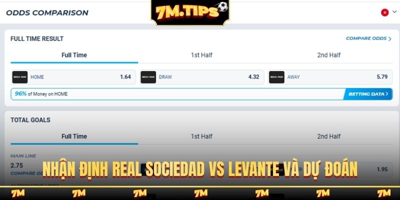 Nhận định Real Sociedad vs Levante và dự đoán
